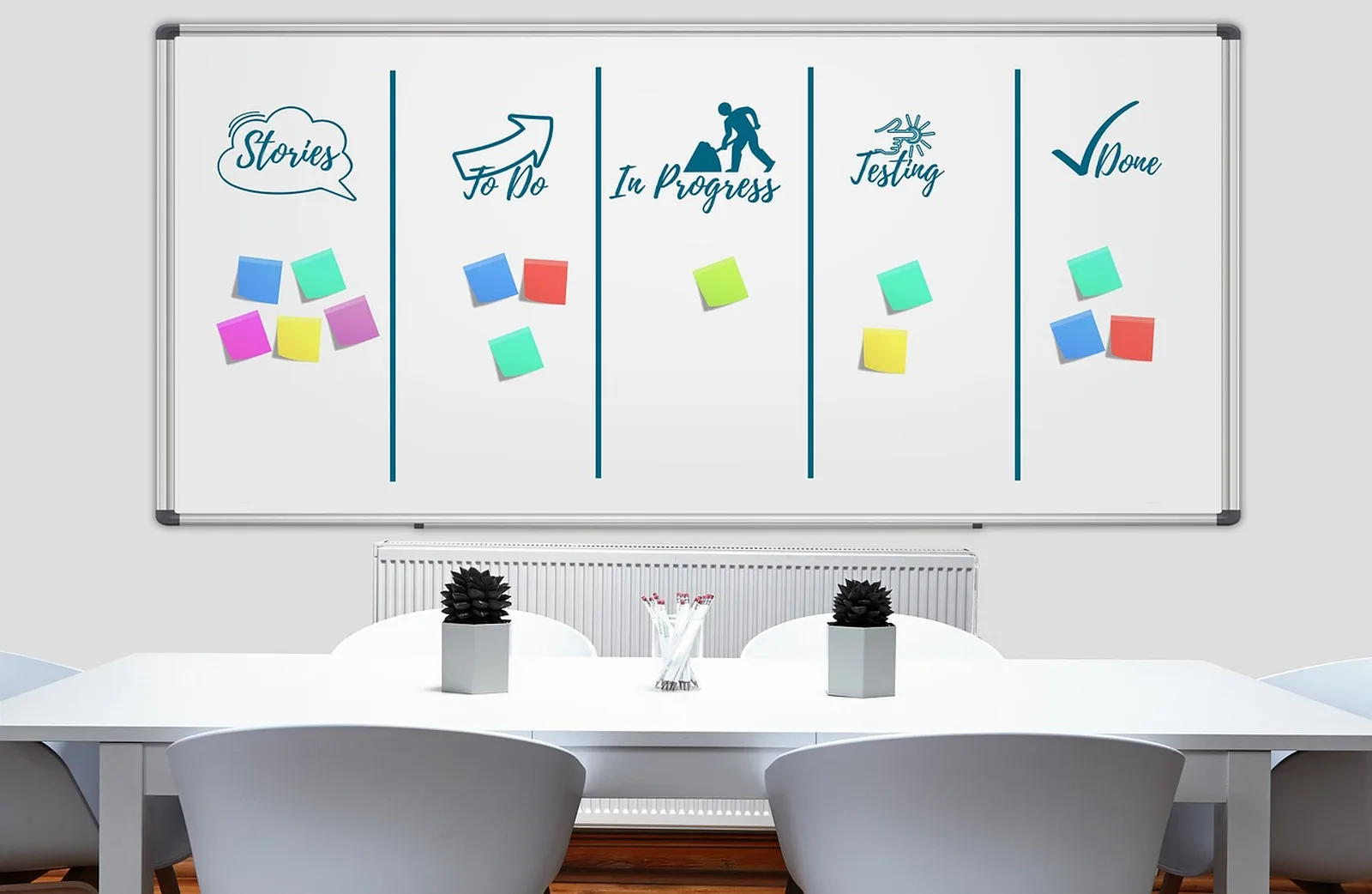 Agile Softwareentwicklung 2026: Wie Scrum, Kanban und DevOps IT-Kosten senken