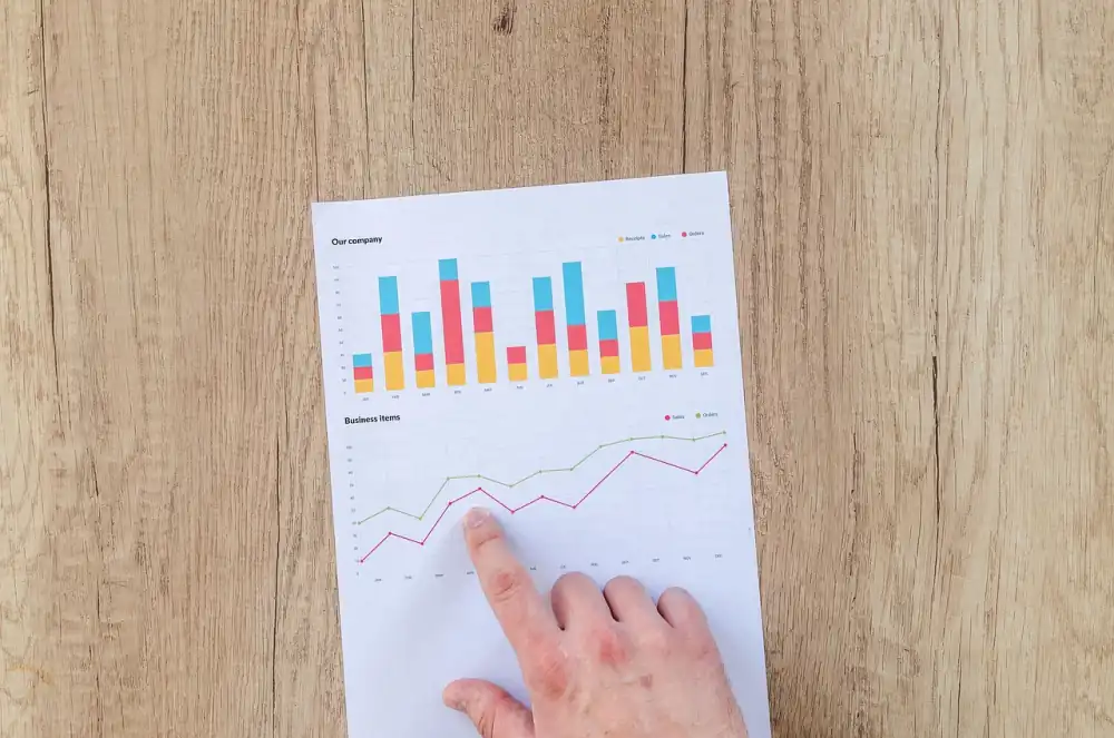 Hand zeigt auf Finanz-Diagramme mit Kennzahlen und Wachstumskurven – IT-TCO im Reporting
