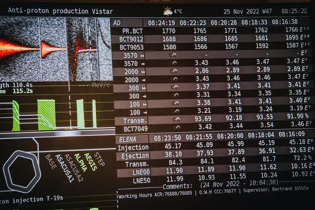 Monitoring-Dashboard mit Server-Status, RTO- und RPO-Werten für KMU-Hochverfügbarkeit