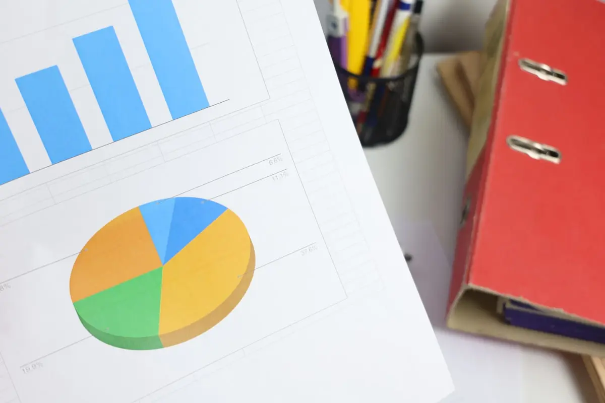 Datenanalyse mit Excel-Charts auf einem Dokument — Microsoft 365 Total Cost of Ownership Vergleich