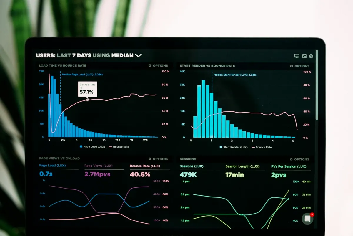 Performance-Dashboard auf Laptop-Bildschirm — TCP-Verbindungen und Ports in Echtzeit überwachen
