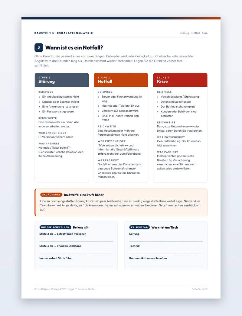 IT-Notfallplan-Vorlage 2026 — Illustration