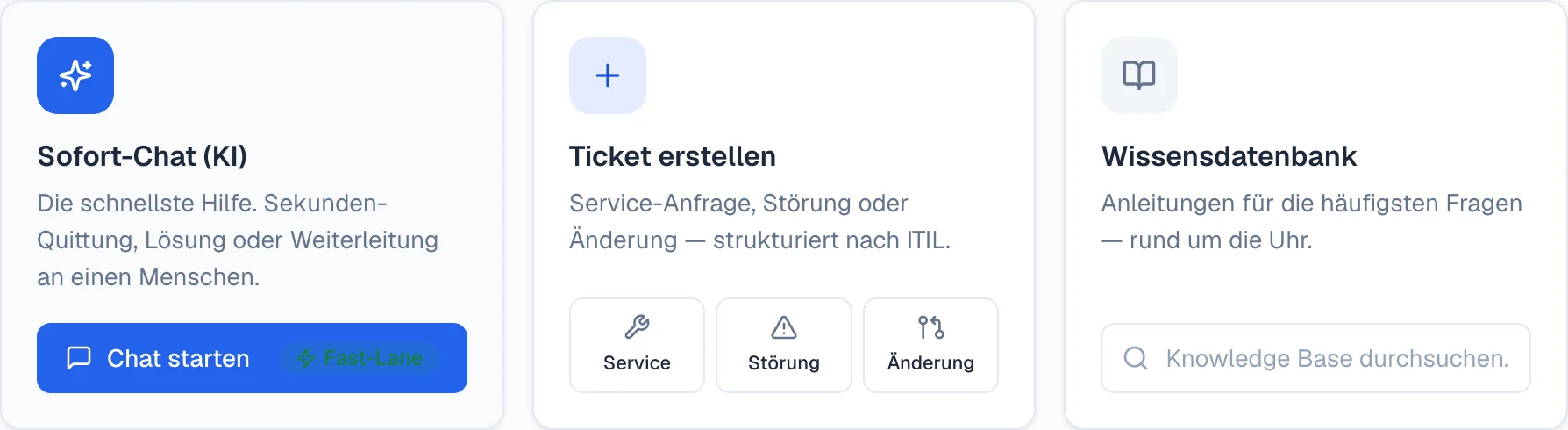 Self-Service im Portal: Sofort-Chat mit KI, Ticket erstellen und Wissensdatenbank