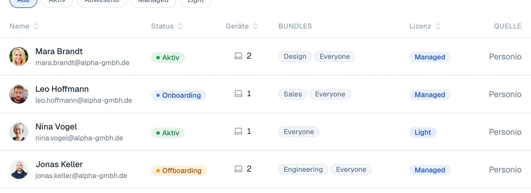 Mitarbeitenden-Übersicht im Portal: Name, Status (aktiv, Onboarding, Offboarding), Geräte, Bundles und Lizenz — synchron mit Personio