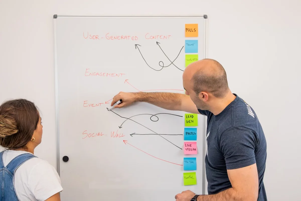 Strategie-Workshop am Whiteboard — Cloud-Beratung Hamburg für Microsoft 365 und Azure durch hagel IT