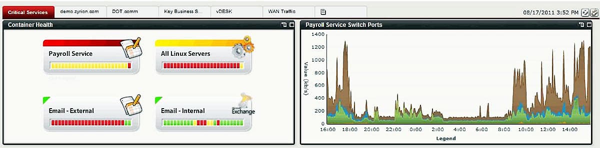 Monitoring Server und Clients Übersicht Portal