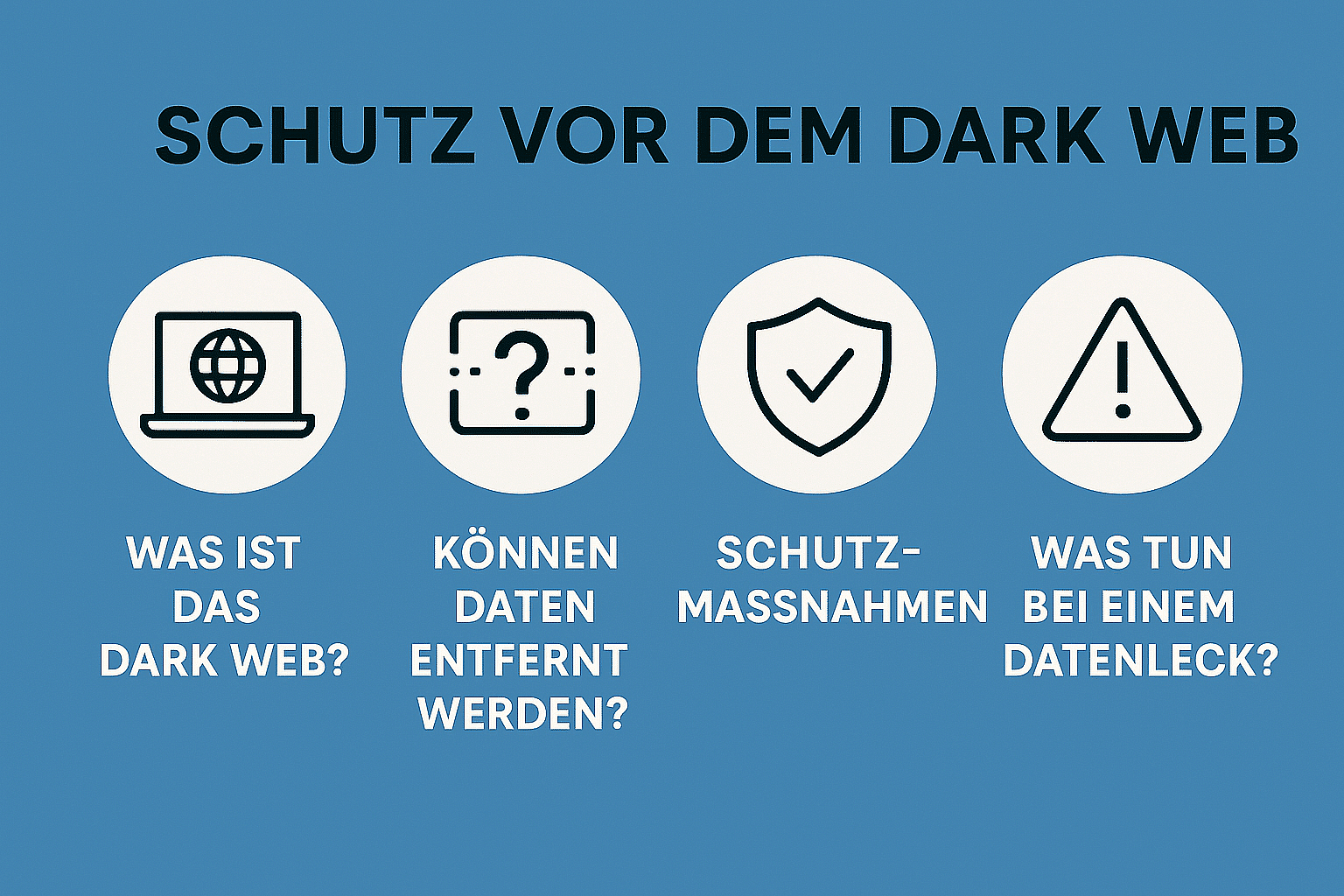Schutz vor dem Dark Web