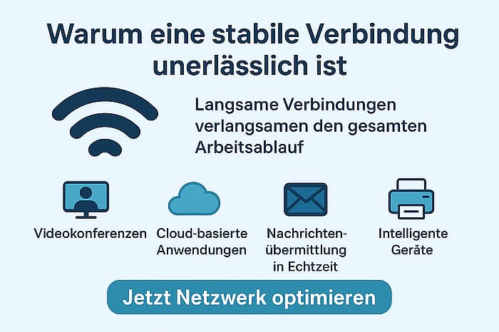 Wie eine gute Wi-Fi Leistung die Produktivität Ihres Unternehmens steigern kann - Tipps.